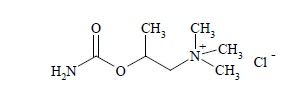 Bethanechol Chloride